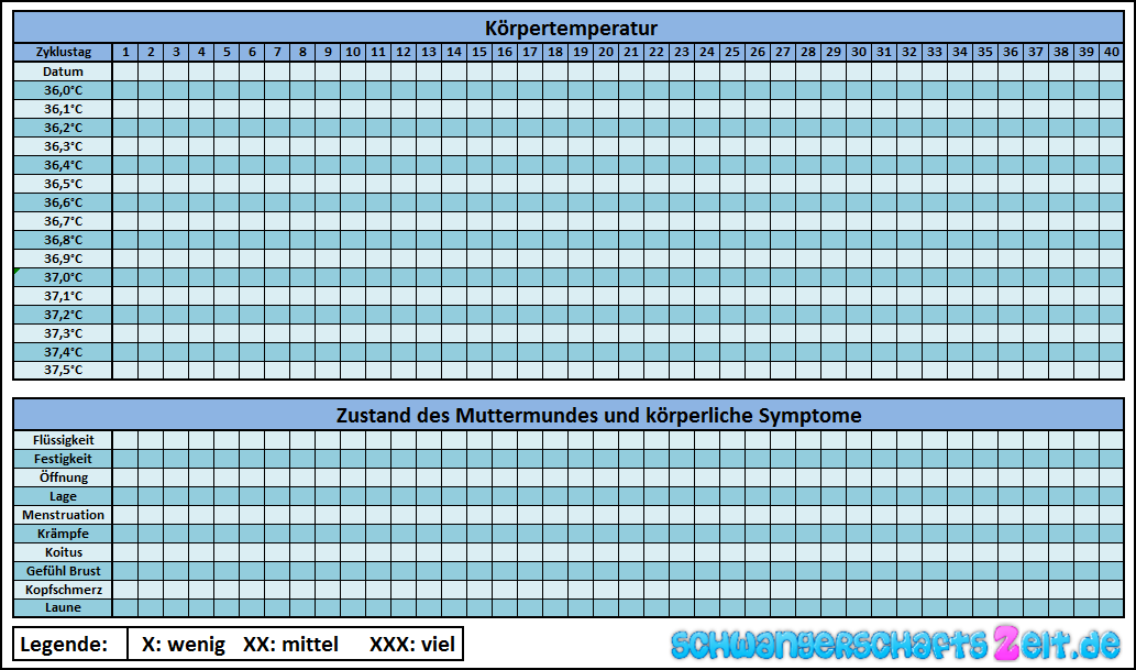 Zykluskalender Zum Ausdrucken